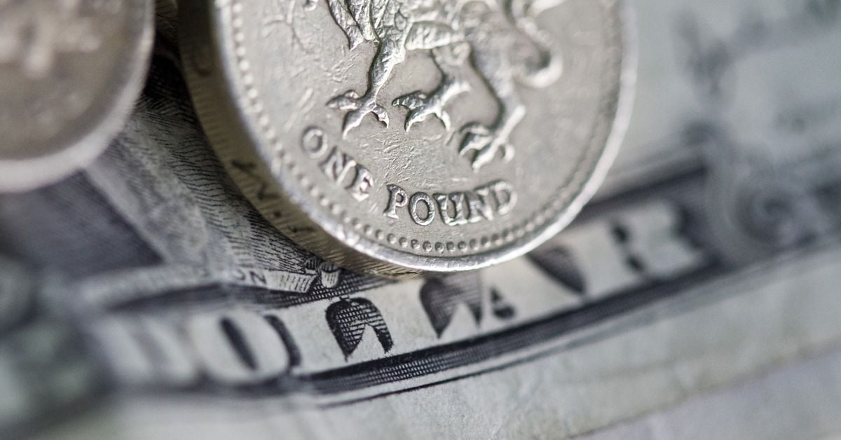 British Pound (GBP) Forecast & Price Predictions 2025